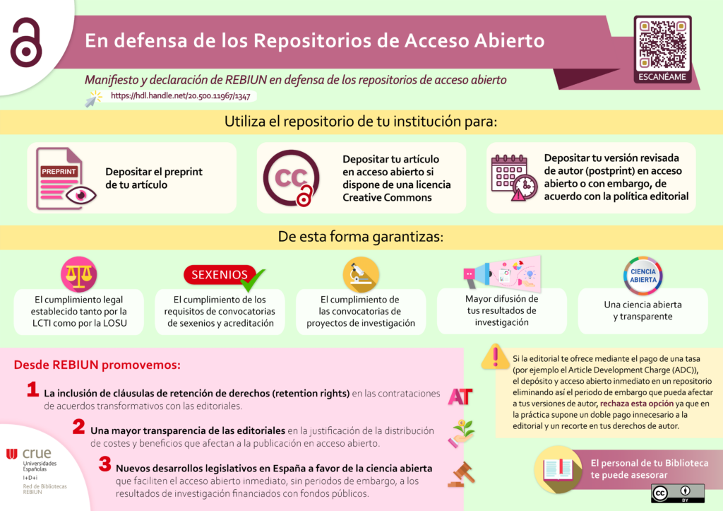 infografía REBIUN repositorio acceso abierto
